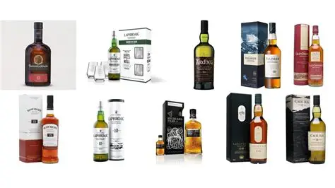 Whisky Sammlung